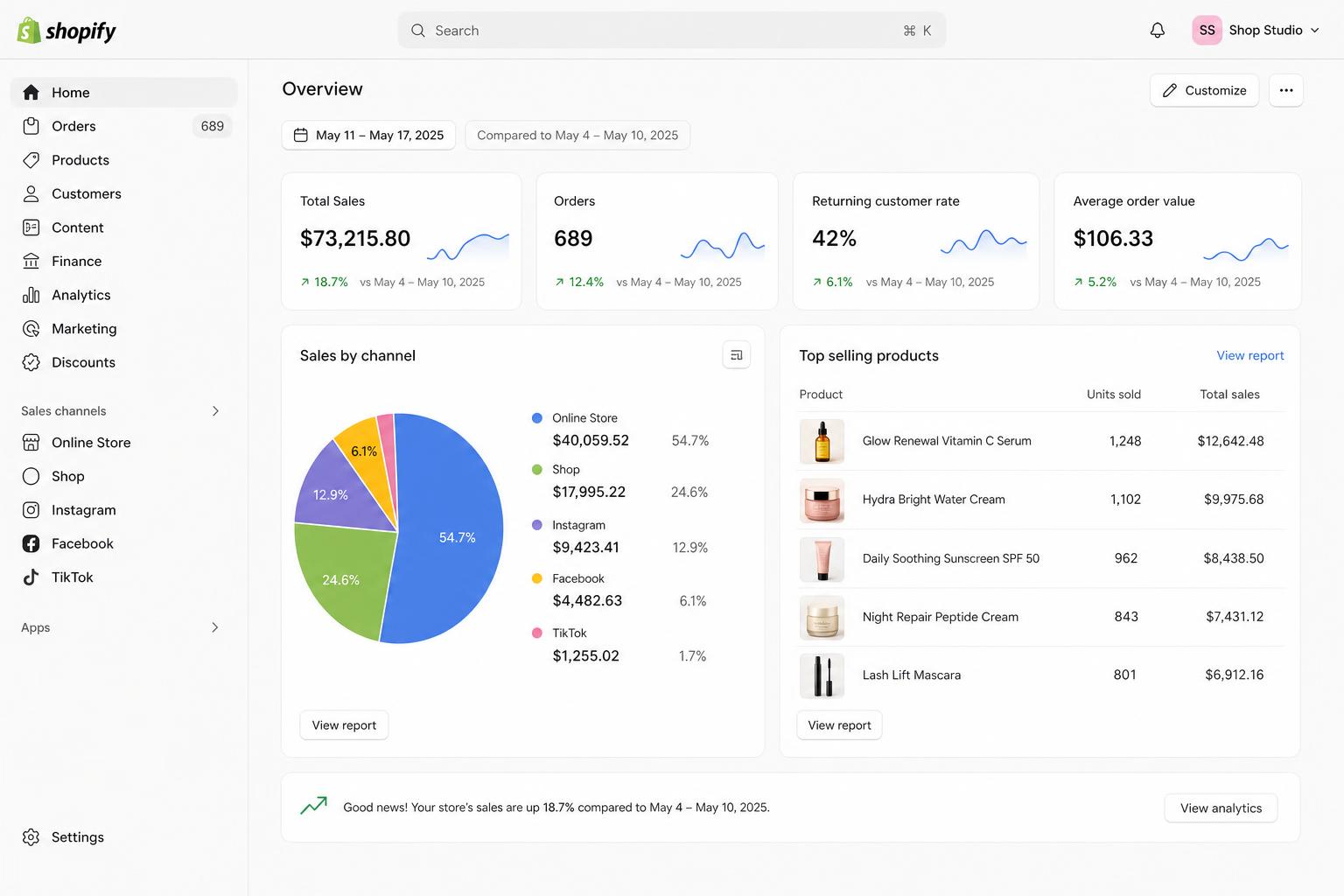 Wellness Store — Wix Studio analytics dashboard